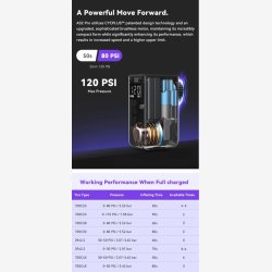 Elektrisk batteripumpe Cyclplus AS2 Pro - sort