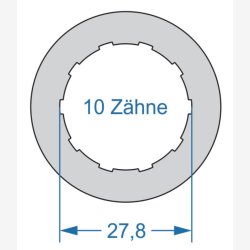Elv�rkt�j Cyclus dobbeltsidet T16 39.0 &amp; T10 27.8