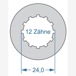 Elv�rkt�jscyklus dobbeltsidet T8 37.1 &amp; T12 24.0