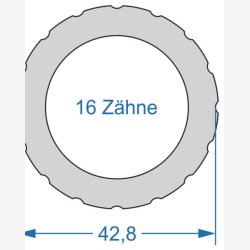 Elv�rkt�j Cyclus dobbeltsidet T16 42.8 &amp; Z12 23.0