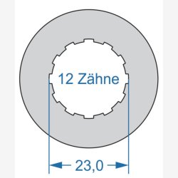 Elv�rkt�j Cyclus dobbeltsidet T16 42.8 &amp; Z12 23.0