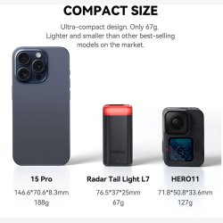 Cycplus L7 Radar Baglygte