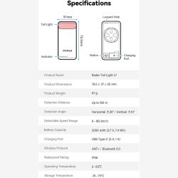 Cycplus L7 Radar Baglygte