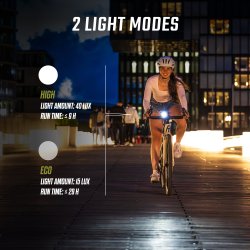 Lyss�t Sigma Aura 40 &amp; Nyte 10