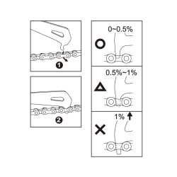 Go/No-go Kde Checker IceToolz 62C4  Stainless Steel