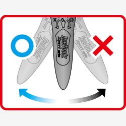 Ocarina Torque Wrench Set IceToolz Xpert E219