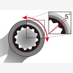 IceToolz Combination Ratchet Wrench Set 41B8 - black