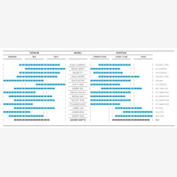 Foldable Dk Schwalbe Johnny Watts DD RaceGuard 27.5 x 2.80" / 70-584 mm - black