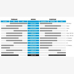 Dk Schwalbe Smart Sam Performance 26 x 2.25" / 57-559 mm - black