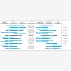 Foldable Dk Schwalbe Nobby Nic Performance 27.5 x 2.25" / 57-584 mm - black