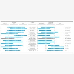 Foldable Dk Schwalbe Racing Ralph Performance TLR 26 x 2.25" / 57-559 mm - black