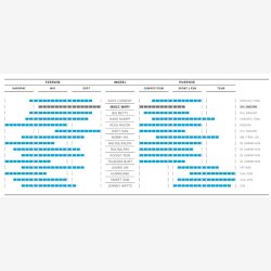 Foldable Dk Schwalbe Magic Mary Super Gravity 27.5 x 2.40" / 62-584 mm - black