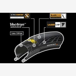 Foldable Dk Continental Grand Prix GP5000 28 x 1.25"/ 32-622 - black