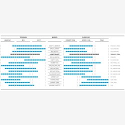 Foldable Dk Schwalbe Hans Dampf Addix Soft Super Trail 29 x 2.60" / 65-622 mm - black