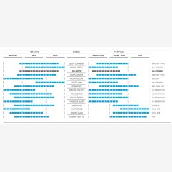 Foldable Dk Schwalbe Big Betty Super Downhill 29 x 2.40" / 62-622 mm - black