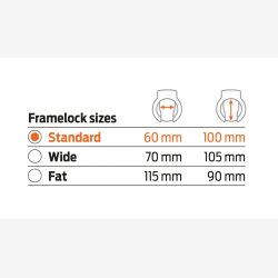 Ringls Axa Defender - sort - godkendt