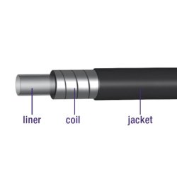 Bremse ydre kabel Elvedes med teflon foring �5,0mm / 10 meter - sort (rulle)