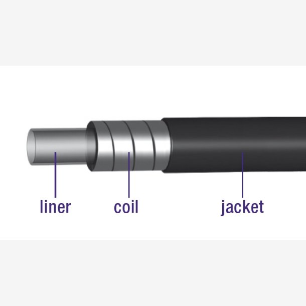 Bremse outer cable Elvedes with teflon lining 30 meter / 5,0mm - grey (30 meters in box)