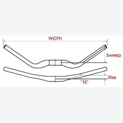 Styr Satori Noirette 31.8 / W=630mm bended 35&deg; - matt black