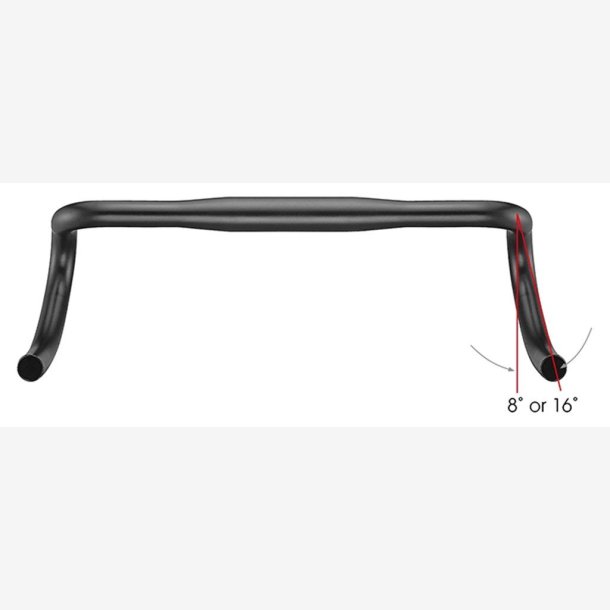Styr Satori X-Race Aero 31.8mm / W=420mm - matt black
