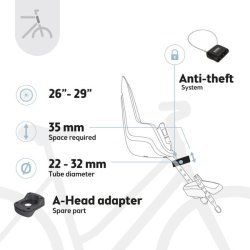 Bobike One Mini frontmonteret barnestol - sennep gul