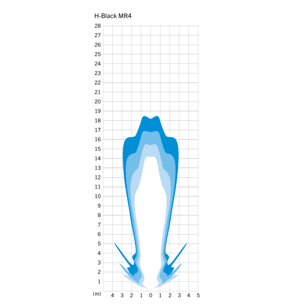 Forlygte Herrmans H-Black MR4 dynamo - on/off function - with bracket - 100/120 lumen