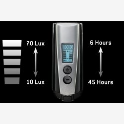 Forlygte Trelock LS950 Control Ion - 70 Lux - med holder