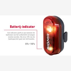 Baglygte Sigma Curve