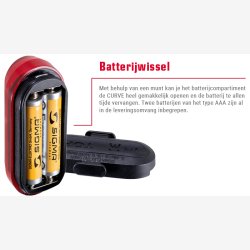 Baglygte Sigma Curve