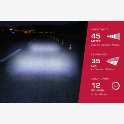 Lygtest Sigma Aura 35 USB + Nugget II