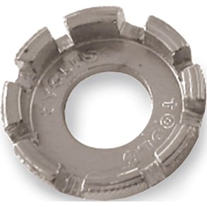 Cyklus nippel sp�nder