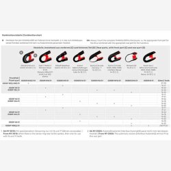 Hebie forstykke Chainglider 38T