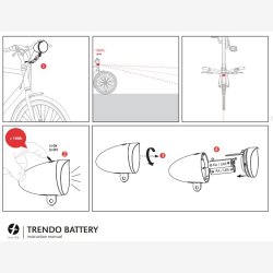 Spanninga forlygte Trendo Xb batteri 15 lux krom