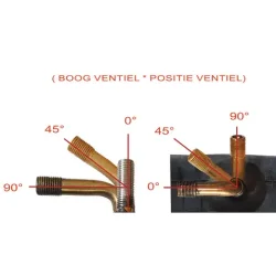 PRO mounts Dk bnb 10 x 2.125 - av 0/0gr