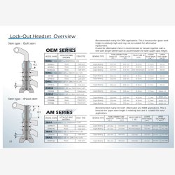 Headset 1"Post Moderne OT-903-42 med styrls - 25.4 / 27.0 / 34.0 mm