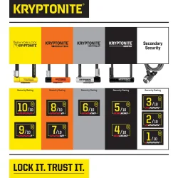 Kryptonite k�del�s Evolution Mini 1055