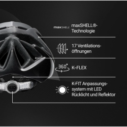 Cykelhjelm KED Spiri II Trend L 55-61 cm - sort mat