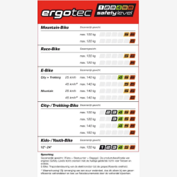 Ergotec Trekking-styr 25,4" aluminium, sort