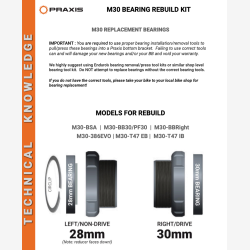 Praxis M30 lejeudskiftningss�t til krankboks