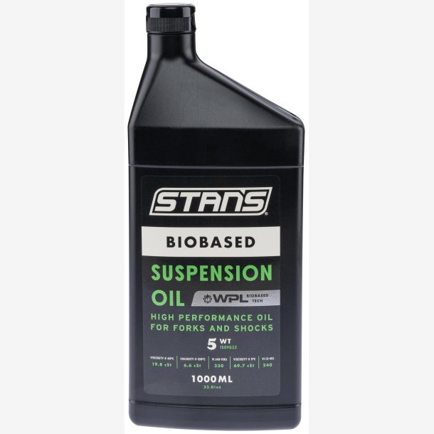STAN'S BIOBASED CYKELOLIE