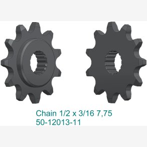 TANDHJUL ESJOT 415 11Z