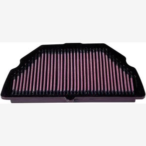 UDSKIFTNINGSFILTER K&N