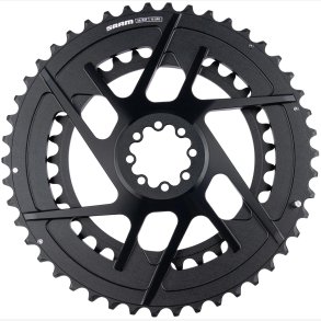 SRAM K�DEKLINGS�T