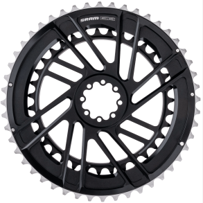 SRAM K�DEKLINGS�T