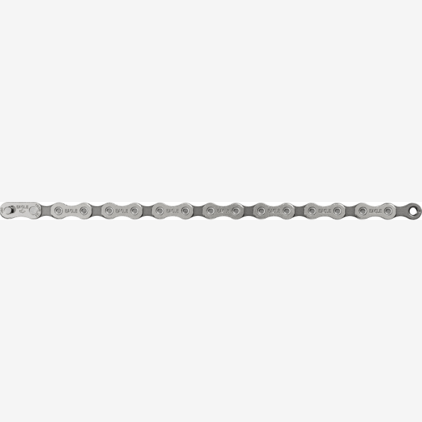 SRAM K�DE S100