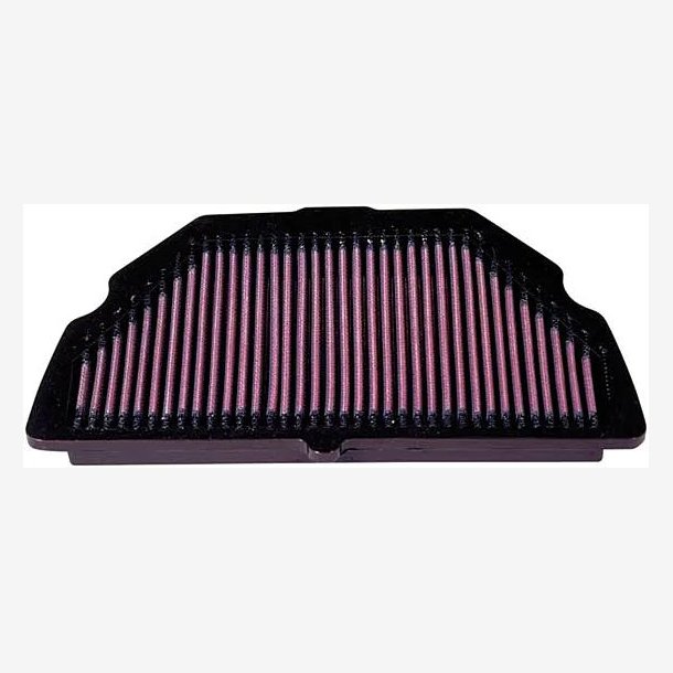 UDSKIFTNINGSFILTER K&N