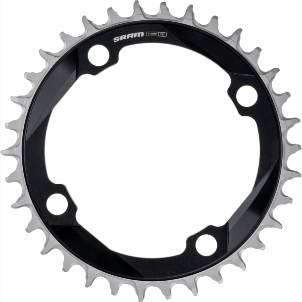 SRAM K�DEKLING O-K�DE