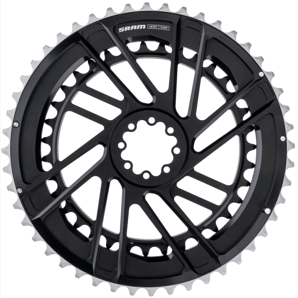 SRAM K�DEKLINGS�T