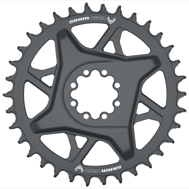 K�de SRAM GX EAGLE