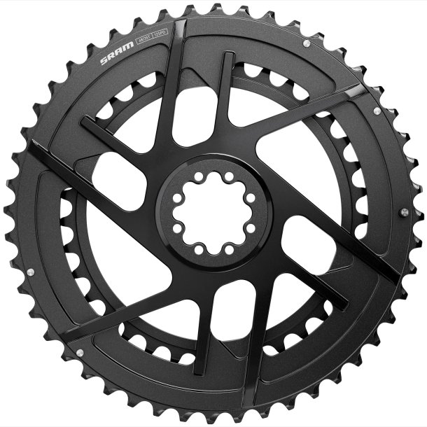 SRAM K�DEKLINGS�T
